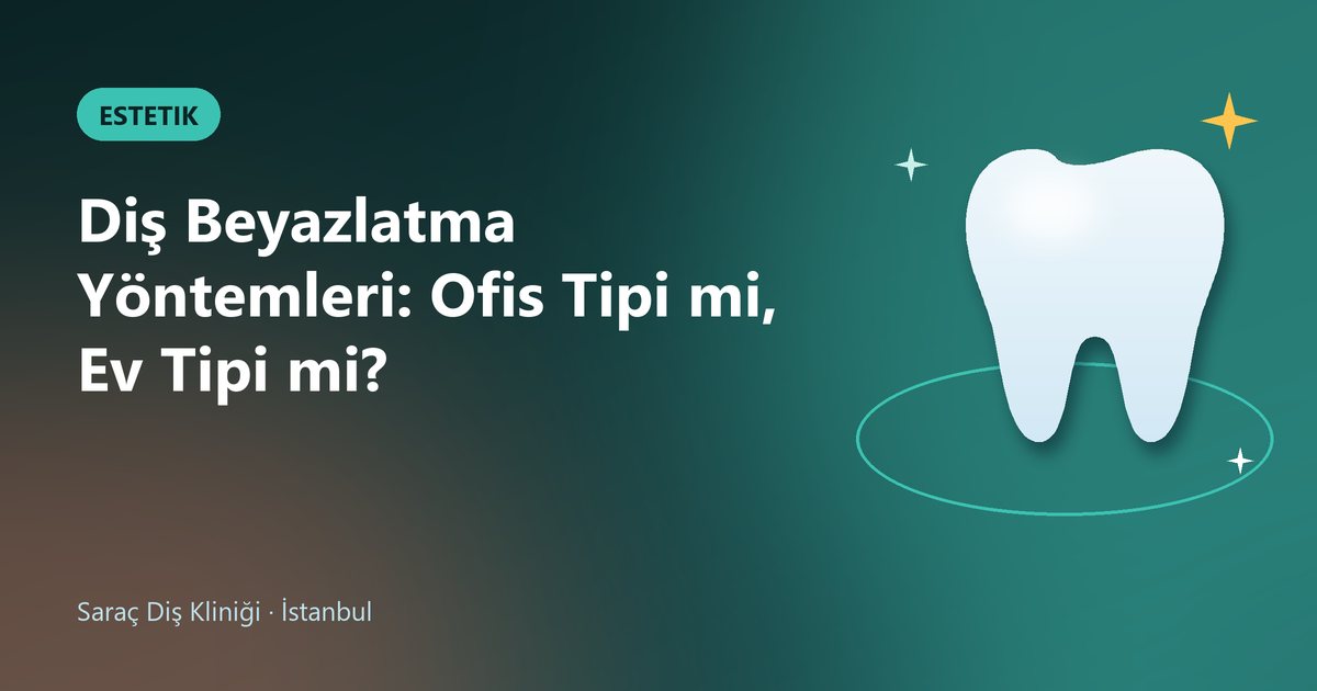Diş Beyazlatma Yöntemleri: Ofis Tipi mi, Ev Tipi mi? – Saraç Diş blog kapak görseli