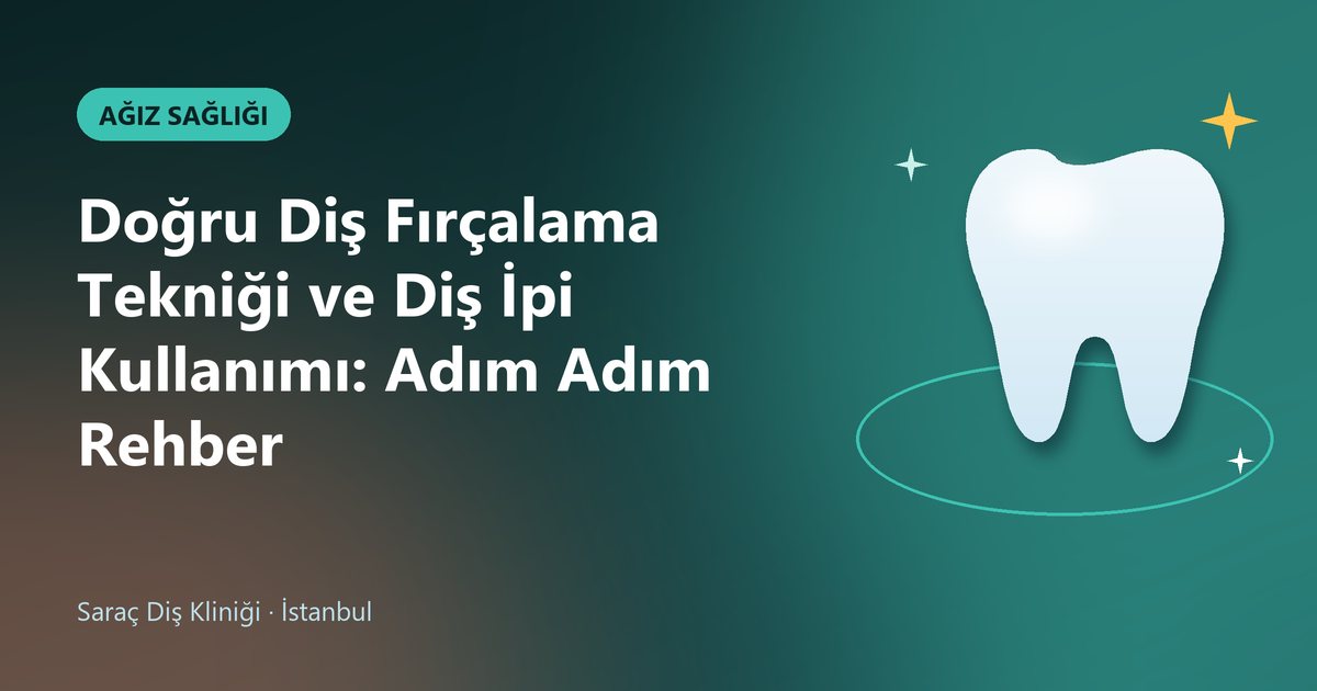 Doğru Diş Fırçalama Tekniği ve Diş İpi Kullanımı: Adım Adım Rehber – Saraç Diş blog kapak görseli