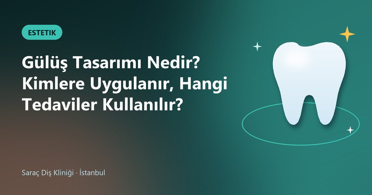 Gülüş Tasarımı Nedir? Kimlere Uygulanır, Hangi Tedaviler Kullanılır? – Saraç Diş blog kapak görseli
