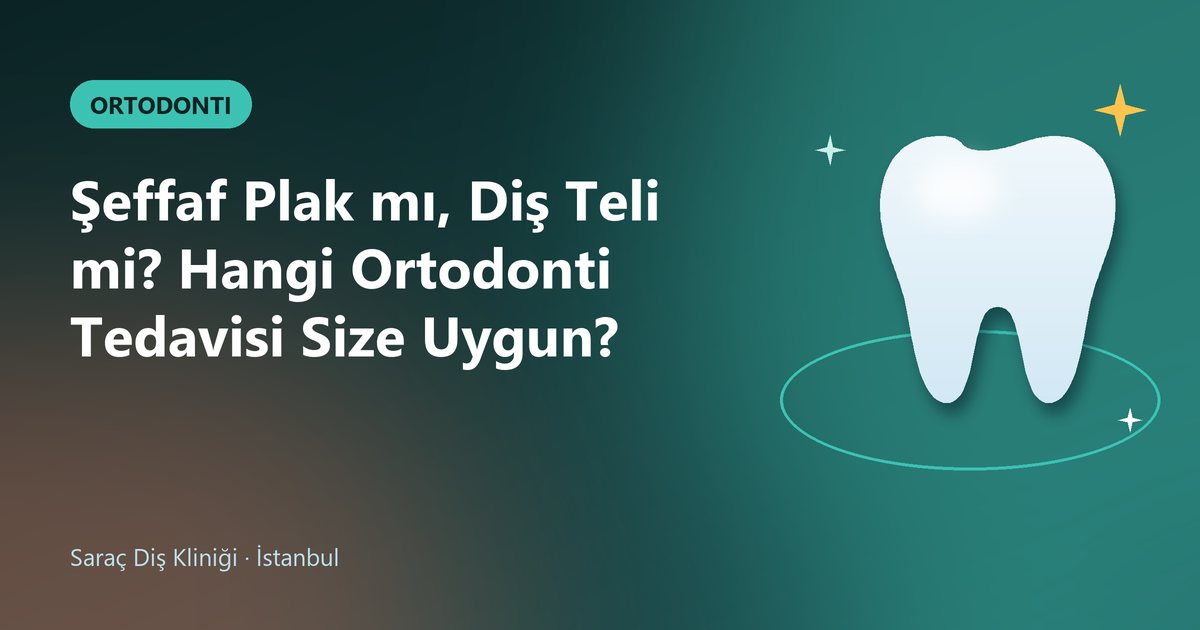 Şeffaf Plak mı, Diş Teli mi? Hangi Ortodonti Tedavisi Size Uygun? – Saraç Diş blog kapak görseli